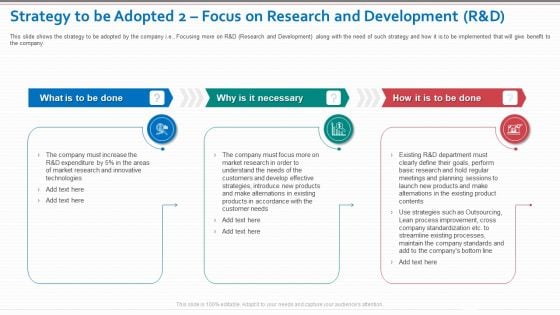 Strategy To Be Adopted 2 Focus On Research And Development R And D Template PDF Strategy To Be Adopted 2 Focus On Research And Development R And D Template PDF