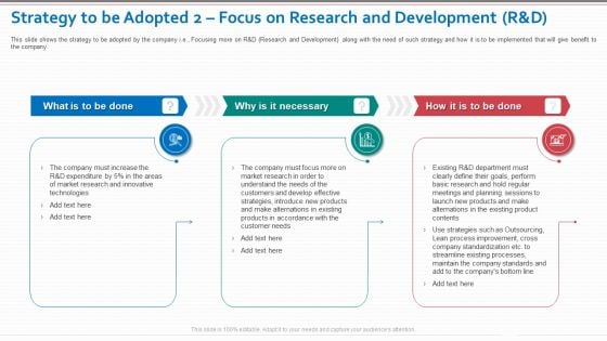 Strategy To Be Adopted 2 Focus On Research And Development R And D Template PDF