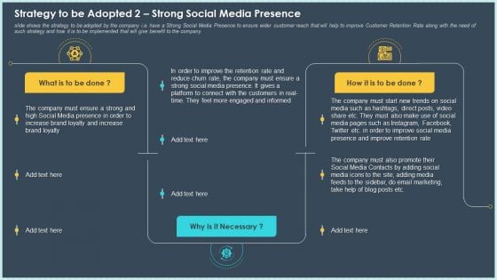 Strategy To Be Adopted 2 Strong Social Media Presence Ppt Ideas Picture PDF