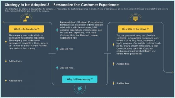 Strategy To Be Adopted 3 Personalize The Customer Experience Pictures PDF