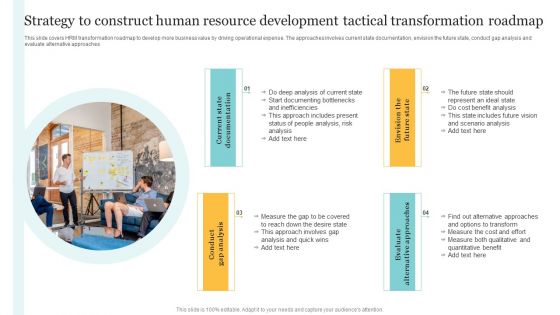 Strategy To Construct Human Resource Development Tactical Transformation Roadmap Information PDF