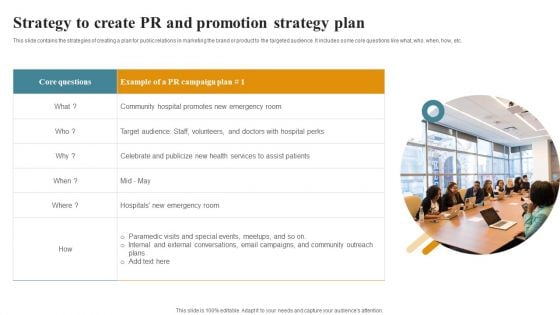 Strategy To Create PR And Promotion Strategy Plan Template PDF