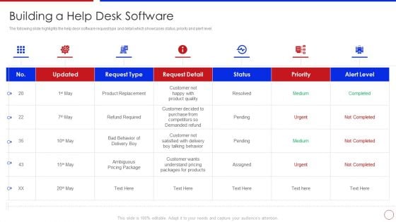 Strategy To Enhance Buyer Intimacy Building A Help Desk Software Ppt Show Influencers PDF