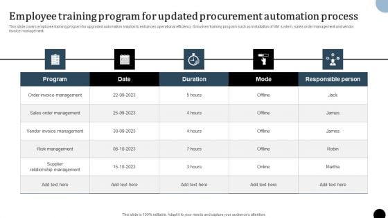 Strategy To Enhance Supply Chain Operations Employee Training Program For Updated Procurement Slides PDF Strategy To Enhance Supply Chain Operations Employee Training Program For Updated Procurement Slides PDF