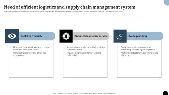 Strategy To Enhance Supply Chain Operations Need Of Efficient Logistics And Supply Chain Management System Diagrams PDF Strategy To Enhance Supply Chain Operations Need Of Efficient Logistics And Supply Chain Management System Diagrams PDF