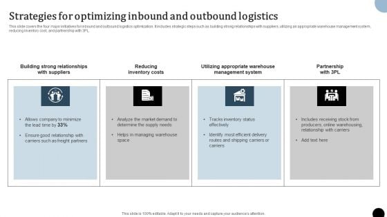 Strategy To Enhance Supply Chain Operations Strategies For Optimizing Inbound And Outbound Logistics Mockup PDF