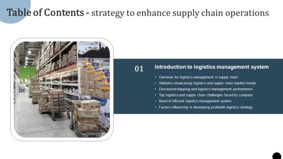 Strategy To Enhance Supply Chain Operations Table Of Contents Inspiration PDF
