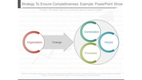 Strategy To Ensure Competitiveness Example Powerpoint Show