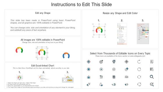 Strategy To Improve Team Proficiency Company Financial Performance Dashboard Icons PDF