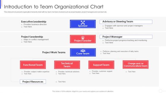 Strategy To Improve Team Proficiency Introduction To Team Organizational Chart Mockup PDF