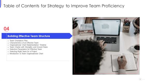 Strategy To Improve Team Proficiency Ppt PowerPoint Presentation Complete Deck With Slides