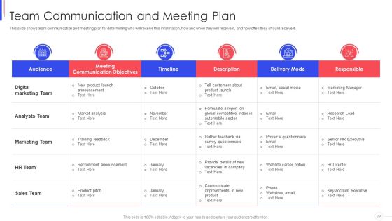 Strategy To Improve Team Proficiency Ppt PowerPoint Presentation Complete Deck With Slides Slide29