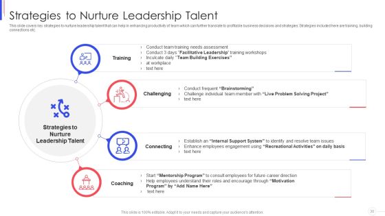Strategy To Improve Team Proficiency Ppt PowerPoint Presentation Complete Deck With Slides Slide30