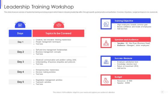 Strategy To Improve Team Proficiency Ppt PowerPoint Presentation Complete Deck With Slides Slide31