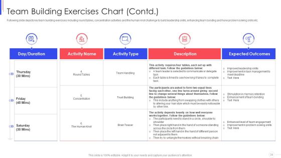 Strategy To Improve Team Proficiency Ppt PowerPoint Presentation Complete Deck With Slides Slide34