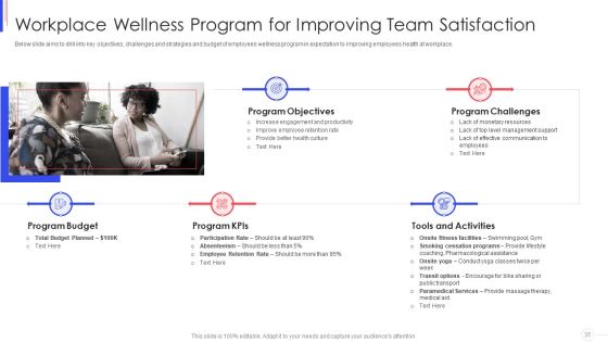Strategy To Improve Team Proficiency Ppt PowerPoint Presentation Complete Deck With Slides Slide35