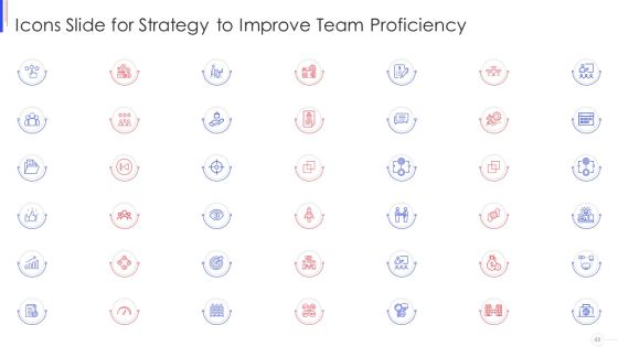 Strategy To Improve Team Proficiency Ppt PowerPoint Presentation Complete Deck With Slides Slide49
