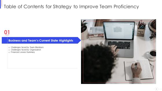 Strategy To Improve Team Proficiency Ppt PowerPoint Presentation Complete Deck With Slides Slide04