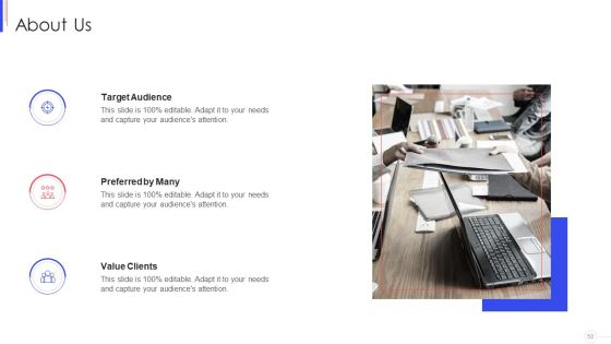 Strategy To Improve Team Proficiency Ppt PowerPoint Presentation Complete Deck With Slides Slide50