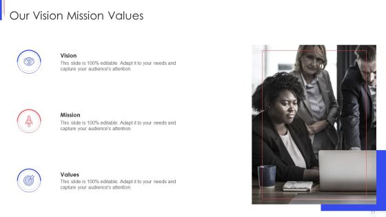 Strategy To Improve Team Proficiency Ppt PowerPoint Presentation Complete Deck With Slides Slide53
