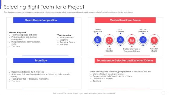 Strategy To Improve Team Proficiency Selecting Right Team For A Project Icons PDF