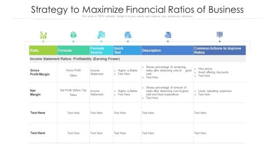 Strategy To Maximize Financial Ratios Of Business Ppt PowerPoint Presentation File Slide Portrait PDF