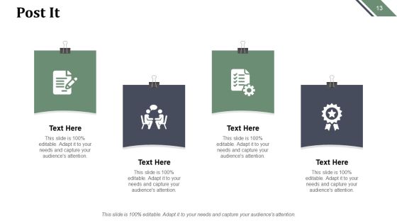 Strategy To Performance Framework Ppt PowerPoint Presentation Complete Deck With Slides Slide13