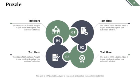 Strategy To Performance Framework Ppt PowerPoint Presentation Complete Deck With Slides Slide14