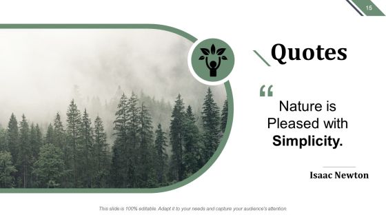 Strategy To Performance Framework Ppt PowerPoint Presentation Complete Deck With Slides Slide15