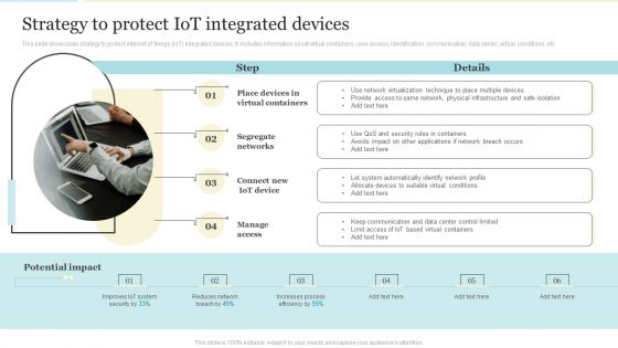 Strategy To Protect Iot Integrated Devices Designs PDF