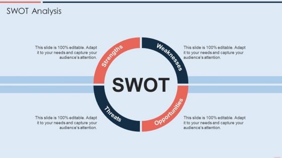 Strategy To Raise Business Capital Through Debt And Equity Financing SWOT Analysis Diagrams PDF