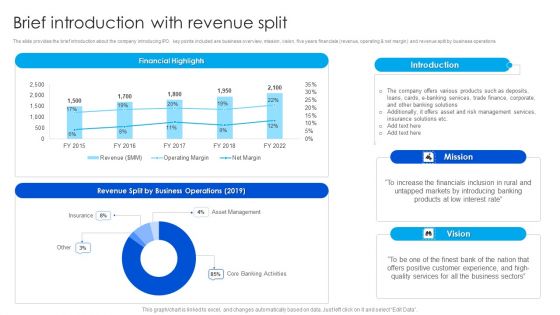 Strategy To Raise Funds Brief Introduction With Revenue Split Demonstration PDF