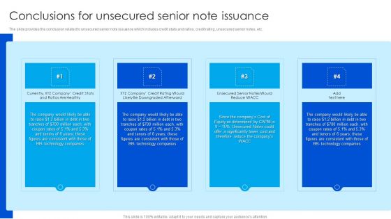 Strategy To Raise Funds Conclusions For Unsecured Senior Note Issuance Infographics PDF