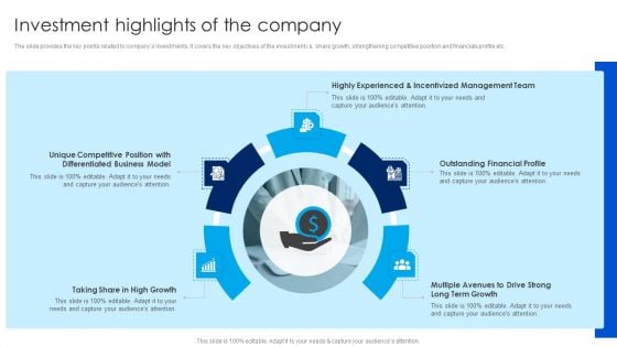 Strategy To Raise Funds Investment Highlights Of The Company Structure PDF Strategy To Raise Funds Investment Highlights Of The Company Structure PDF
