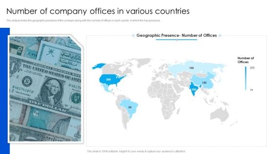 Strategy To Raise Funds Number Of Company Offices In Various Countries Demonstration PDF