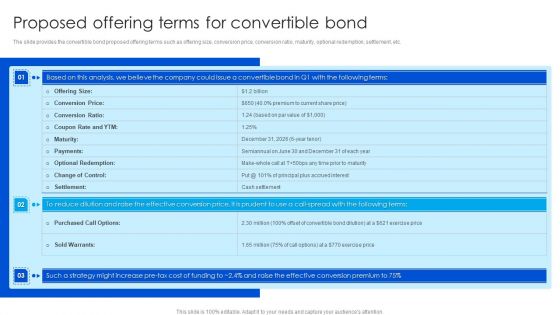 Strategy To Raise Funds Proposed Offering Terms For Convertible Bond Information PDF Strategy To Raise Funds Proposed Offering Terms For Convertible Bond Information PDF