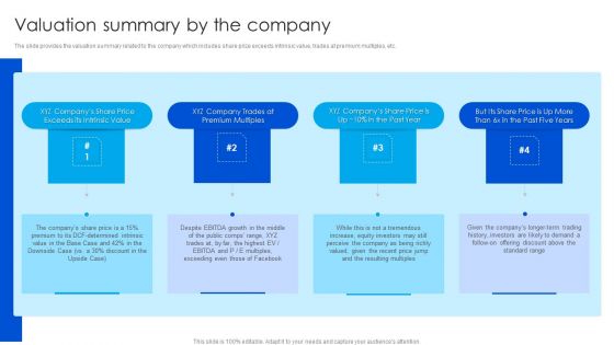 Strategy To Raise Funds Valuation Summary By The Company Download PDF