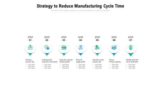 Strategy To Reduce Manufacturing Cycle Time Ppt PowerPoint Presentation Pictures Smartart