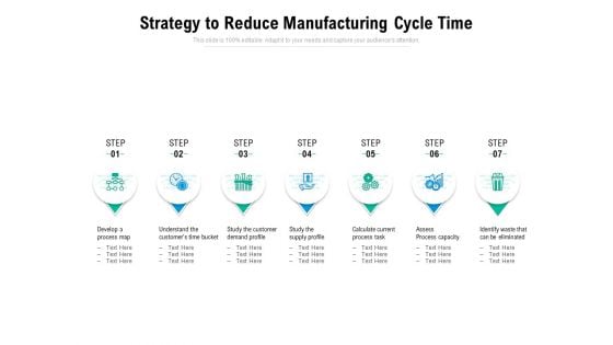 Strategy To Reduce Manufacturing Cycle Time Ppt PowerPoint Presentation Pictures Smartart