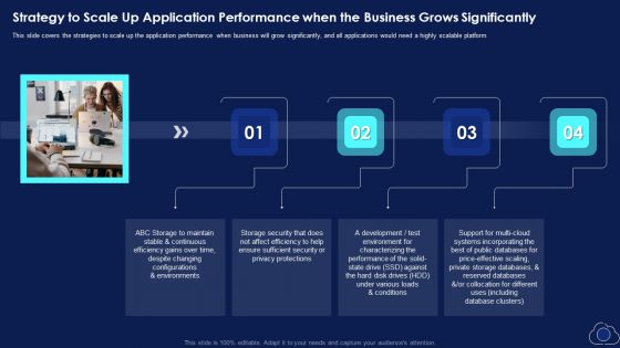 Strategy To Scale Up Application Performance When The Business Grows Significantly Formats PDF