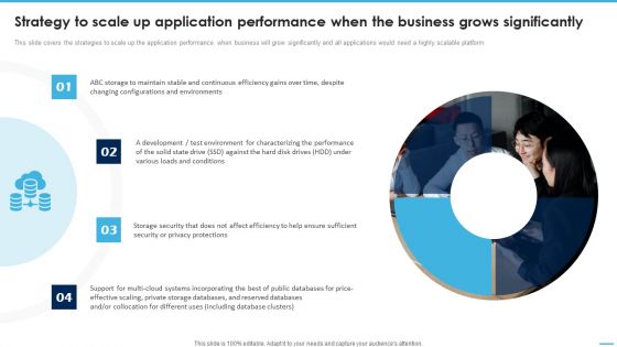 Strategy To Scale Up Application Performance When The Business Grows Significantly Microsoft PDF