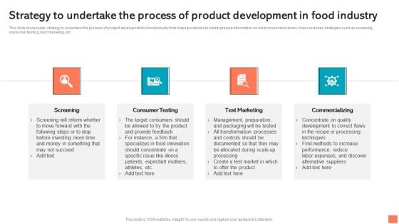 Strategy To Undertake The Process Of Product Development In Food Industry Designs PDF