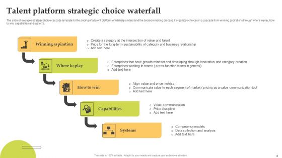 Strategy Waterfall Ppt PowerPoint Presentation Complete Deck With Slides