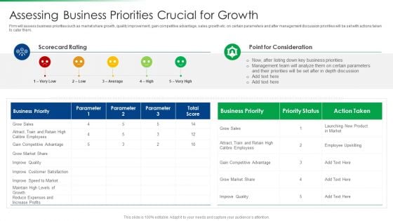 Strawman Project Action Plan Assessing Business Priorities Crucial For Growth Infographics PDF