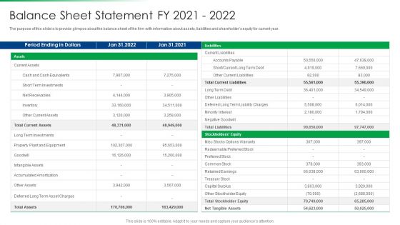 Strawman Project Action Plan Balance Sheet Statement Fy 2021 To 2022 Professional PDF