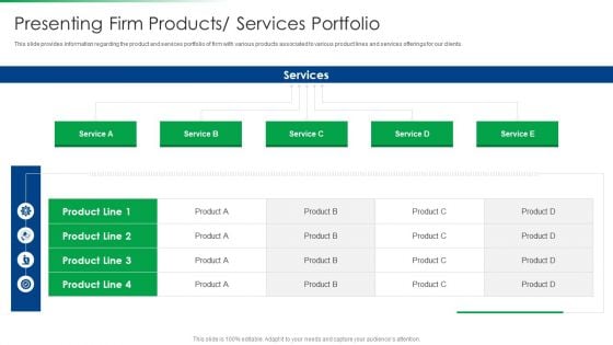 Strawman Project Action Plan Presenting Firm Products Services Portfolio Diagrams PDF