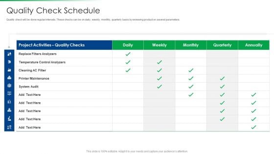 Strawman Project Action Plan Quality Check Schedule Rules PDF