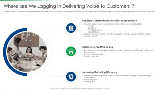 Strawman Project Action Plan Where Are We Lagging In Delivering Value To Customers Designs PDF