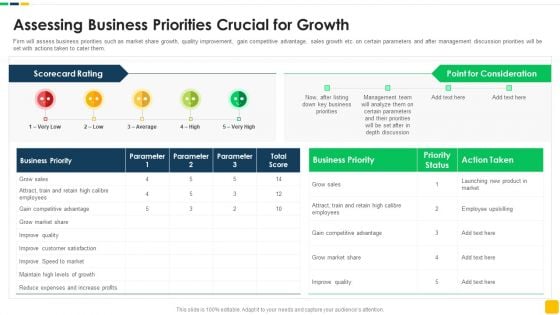 Strawman Proposal For Enterprise Critical Thinking Assessing Business Priorities Crucial For Growth Mockup PDF