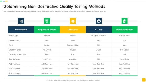 Strawman Proposal For Enterprise Critical Thinking Determining Non Destructive Quality Testing Methods Clipart PDF